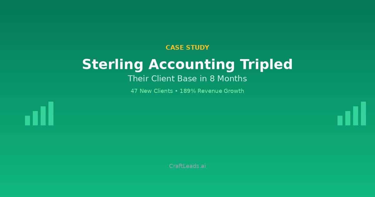 Case Study: How Sterling Accounting Tripled Their Client Base in 8 Months with Systematic Prospecting